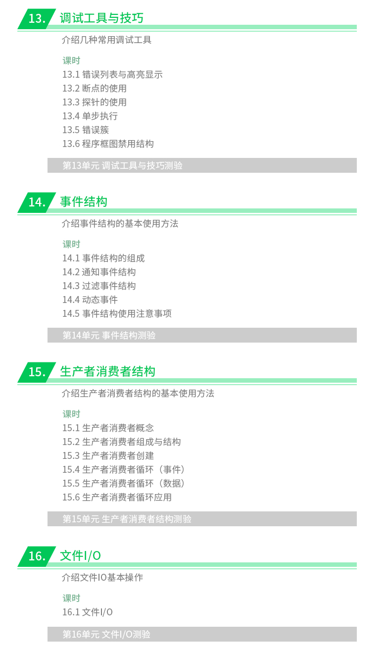 虚拟仪器应用技术（国家精品课程）文稿_05.jpg