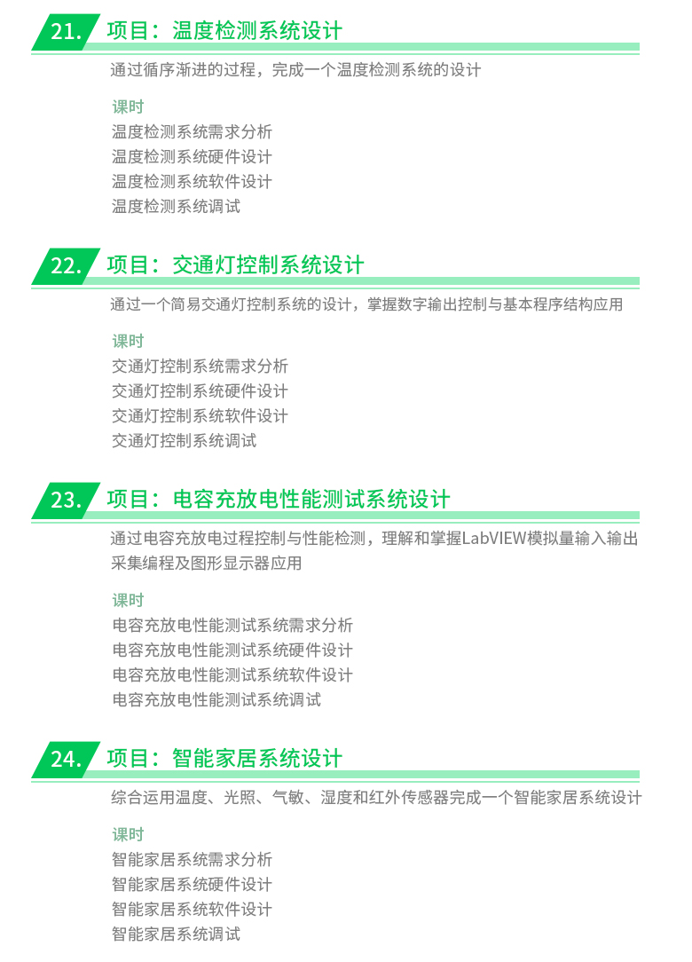 虚拟仪器应用技术（国家精品课程）文稿_07.jpg